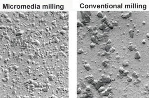 Comparison of cyan pigments milled by either a conventional or a micromedia milling process.